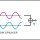 Detail of the active noise control system’s canceling sound waves.